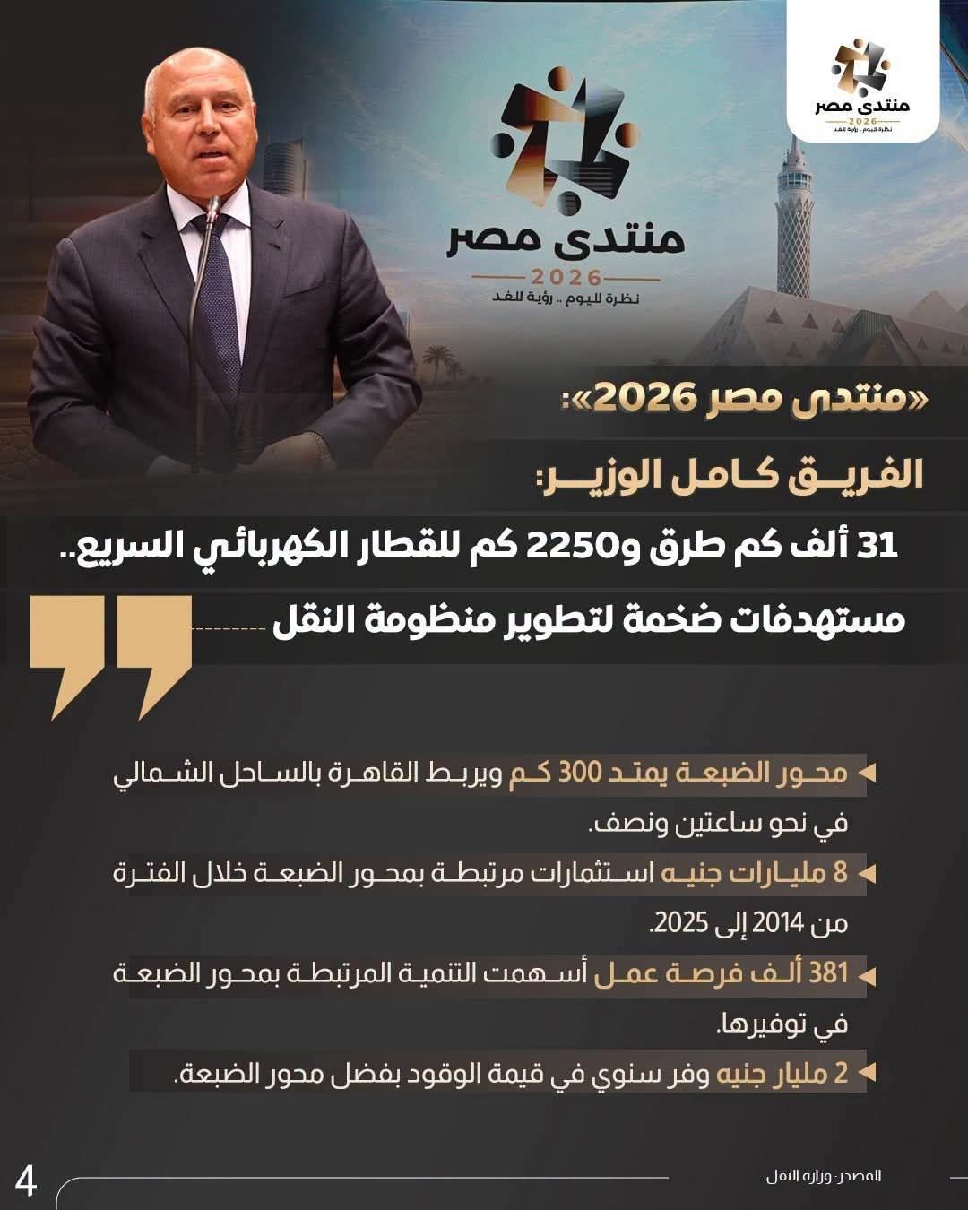الفريق كامل الوزير الفريق كامل الوزير