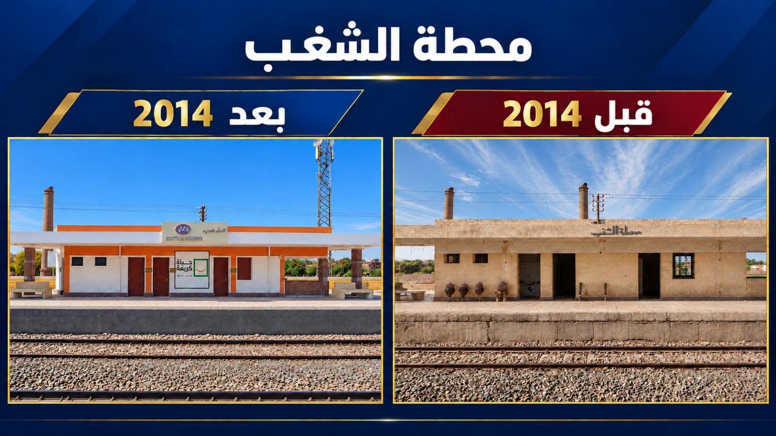 السكة الحديد قبل وبعد 2014
