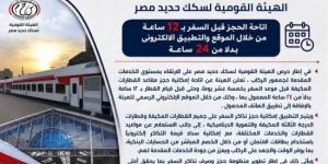 هيئة السكك الحديدية تُخفّض فترة حجز التذاكر الإلكترونية لـ12 ساعة قبل القطار