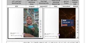 هيئة الدواء تحذر من 3 إعلانات غير مرخصة لمنتجات «Basalin» و«Averocobavit» و«Ezoko» :اليوم السابع