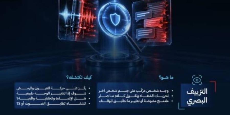 "سدايا" وهيئة الاتصالات تطلقان حملة "تراه AI" للتصدي لمخاطر التزييف والمحتوى المضلل