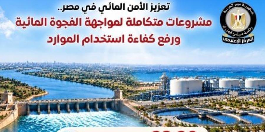 مجلس الوزراء: مشروعات متكاملة لتعزيز الأمن المائي ومواجهة الفجوة المائية :اليوم السابع